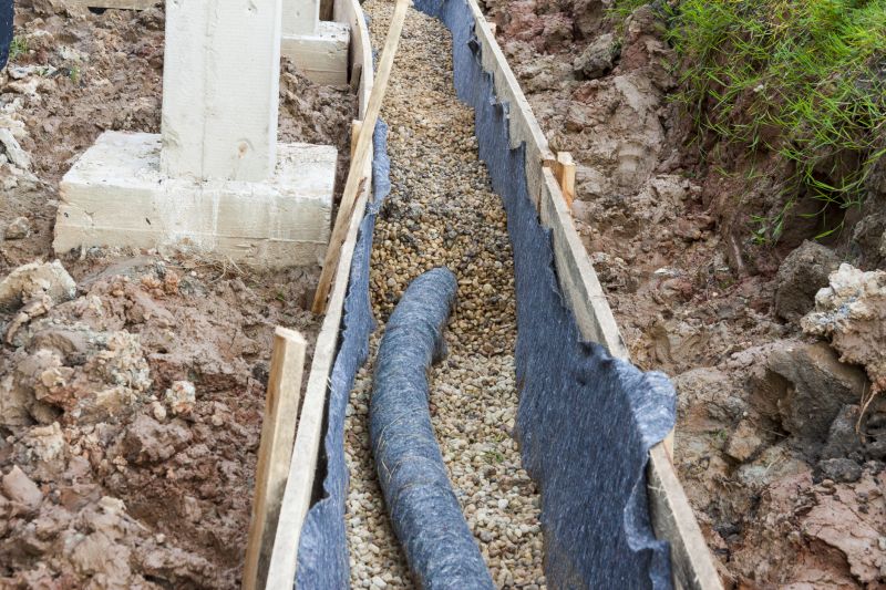 Landscape Drainage Installation